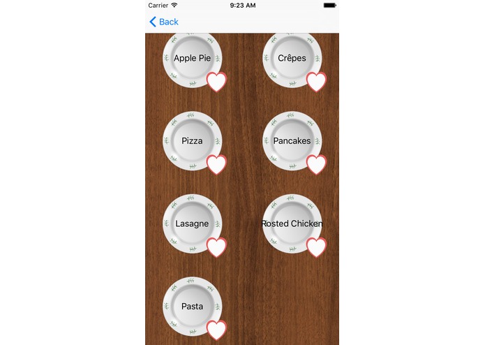 SmartChef – screenshot 4