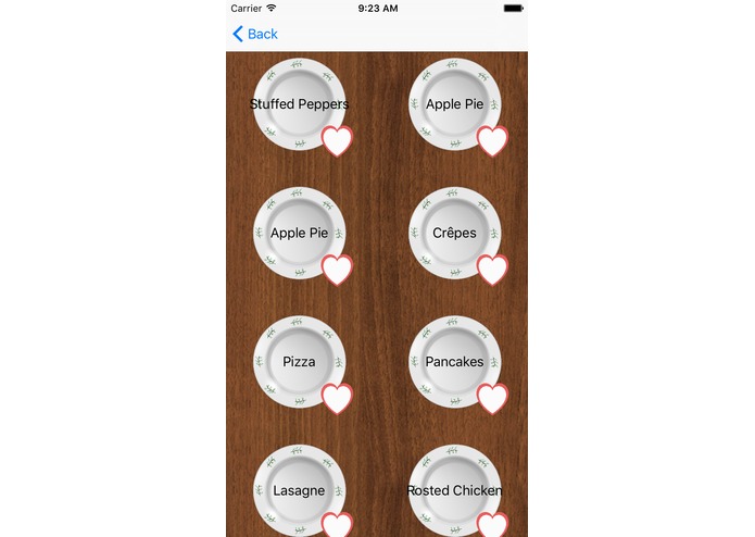 SmartChef – screenshot 5