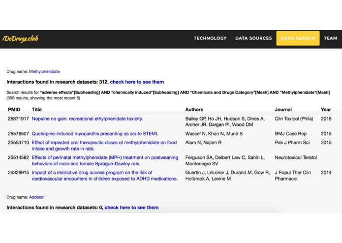 What am I Taking? -  a drug safety information portal – screenshot 5