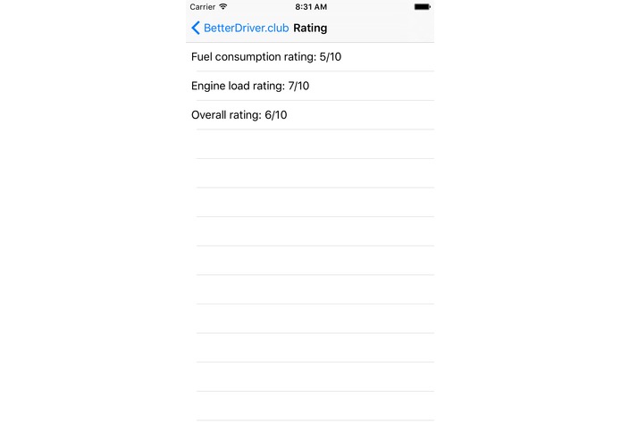 BetterDriver.Club – screenshot 1