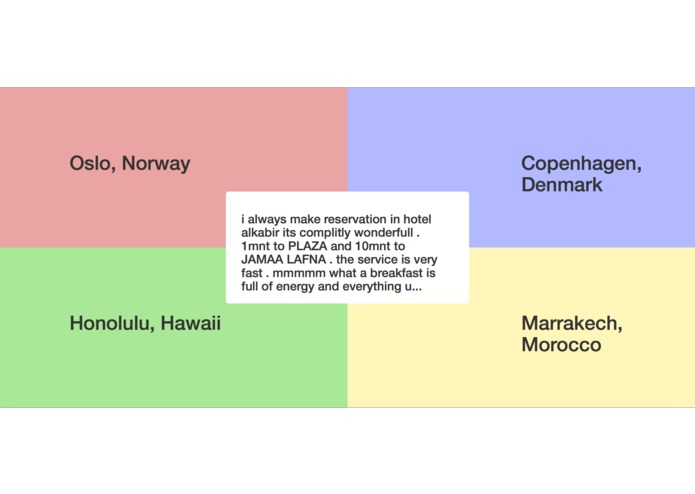 Trippy – screenshot 3