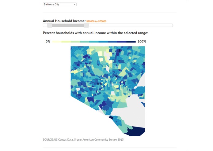 Income Explorer – screenshot 1