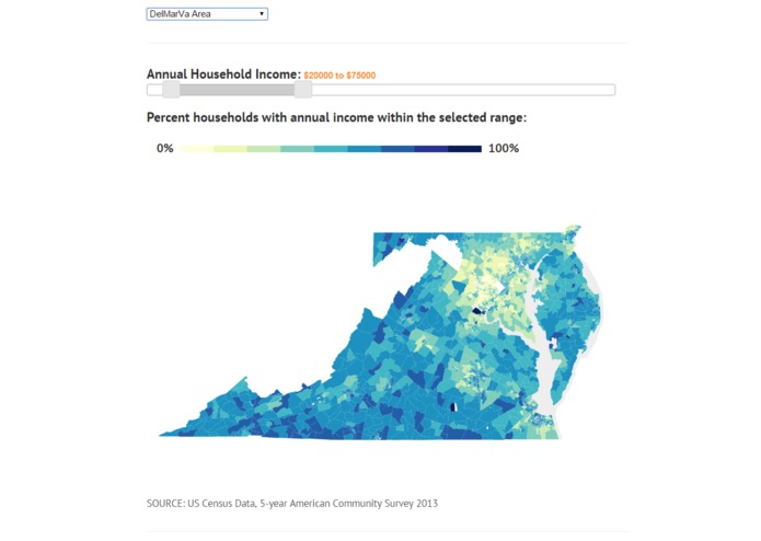 Income Explorer – screenshot 4