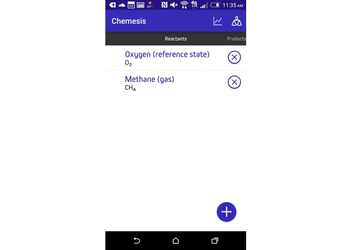 Chemesis – screenshot 2