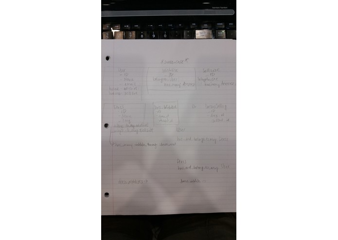 lace-wish – screenshot 2