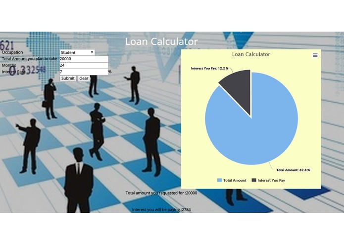 Financial Education Services – screenshot 2