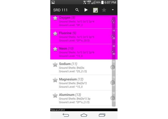 My SRD Guide – screenshot 2