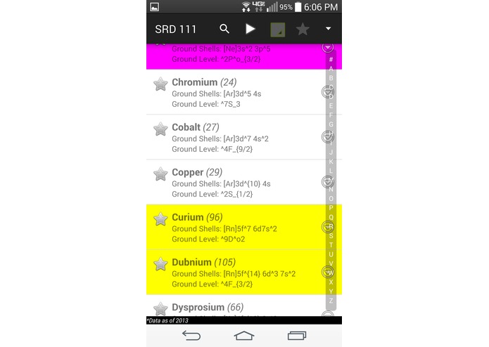 My SRD Guide – screenshot 4