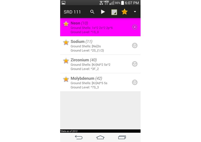 My SRD Guide – screenshot 6