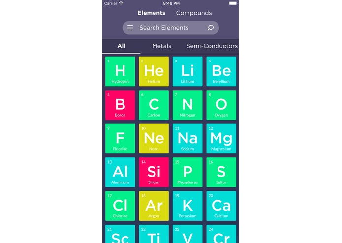 ChemBook – screenshot 3