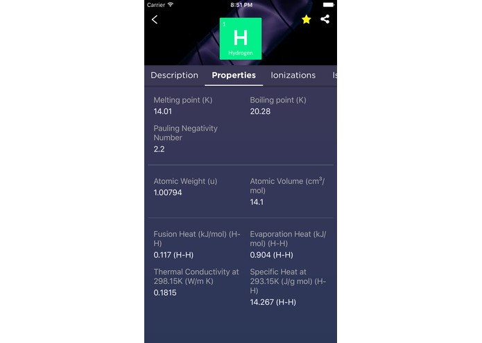 ChemBook – screenshot 5