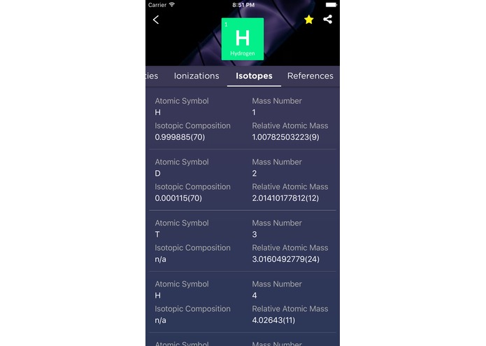 ChemBook – screenshot 7