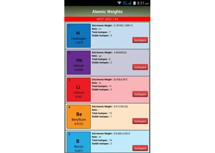 CannySofts Thermocouple Epic App – screenshot 2