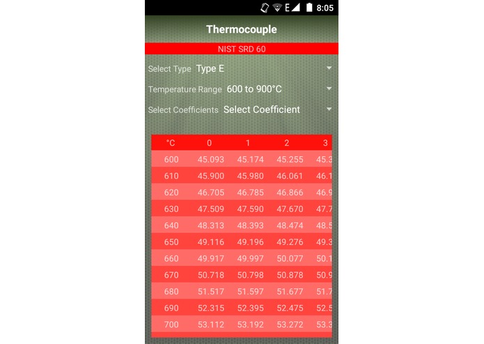 CannySofts Thermocouple Epic App – screenshot 8
