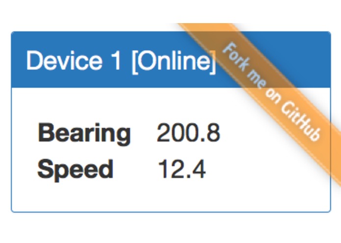 Nexmo Pubnub Monitor – screenshot 1