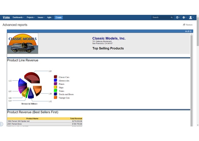 Birt Reports for JIRA – screenshot 1