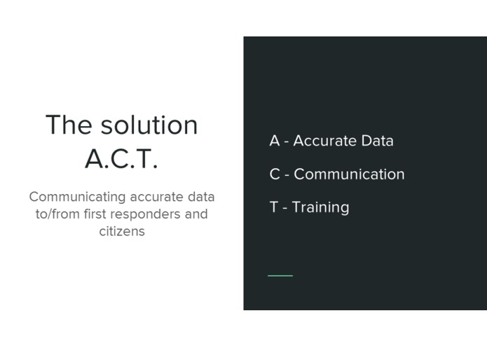 ACT – screenshot 3