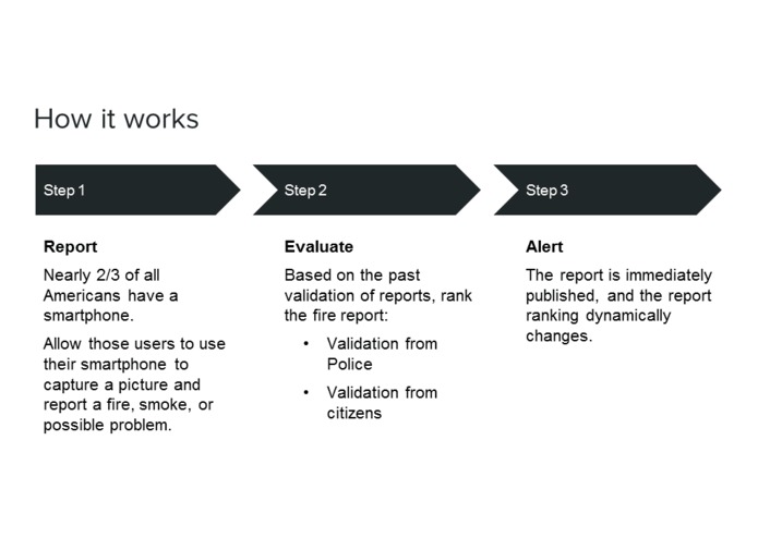 ACT – screenshot 8