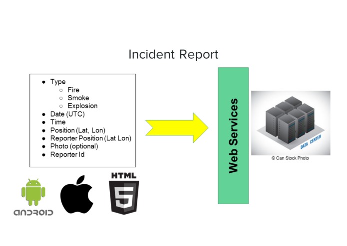 ACT – screenshot 10