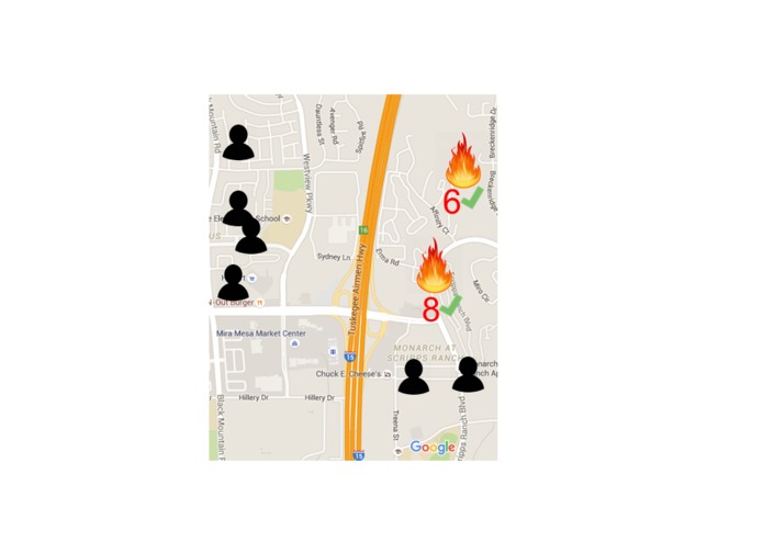 ACT – screenshot 11