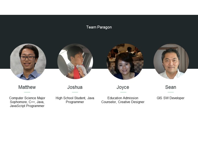 ACT – screenshot 12