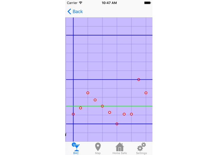 HomeSafe – screenshot 7