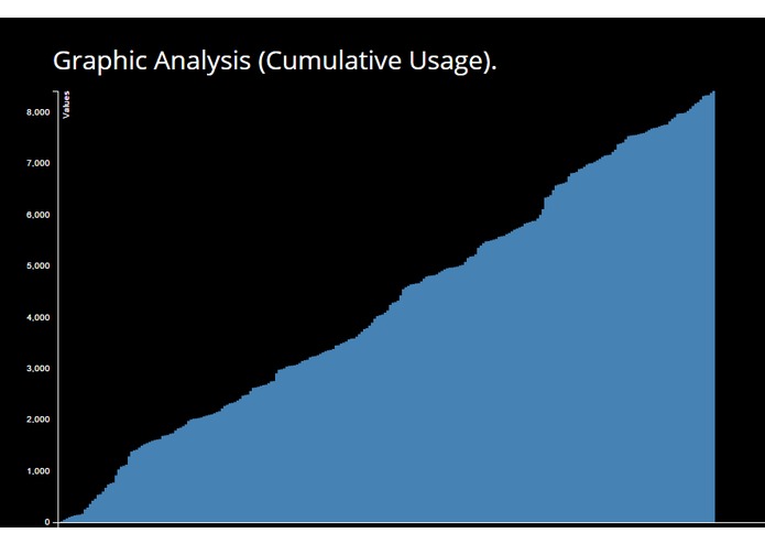 The Big Picture – screenshot 3