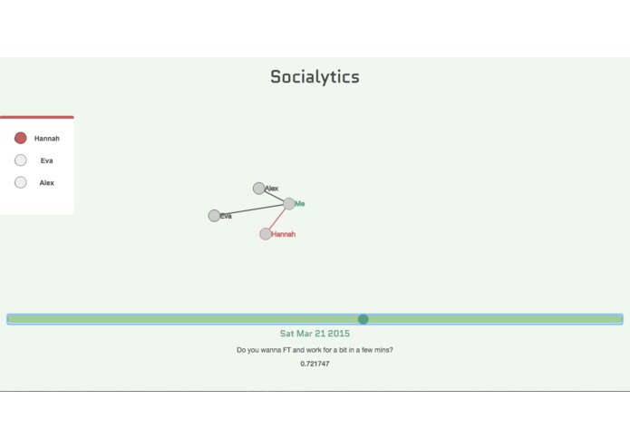 Socialytics – screenshot 1