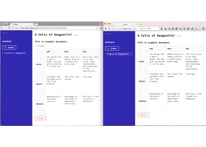 9 Cells – screenshot 3