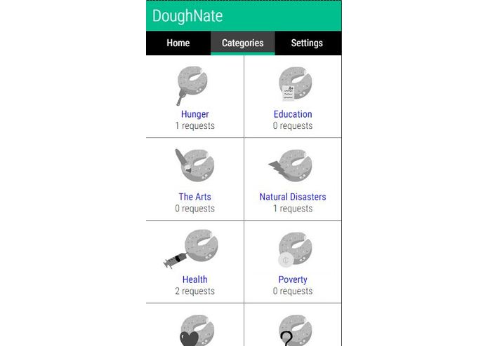 DoughNate – screenshot 2