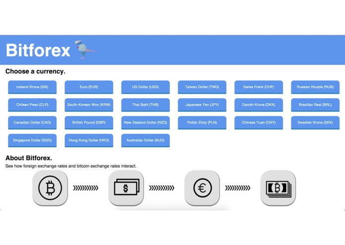 Bitforex – screenshot 1