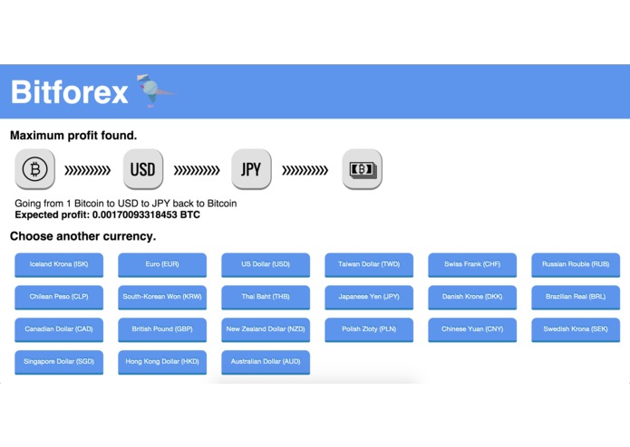 Bitforex – screenshot 2