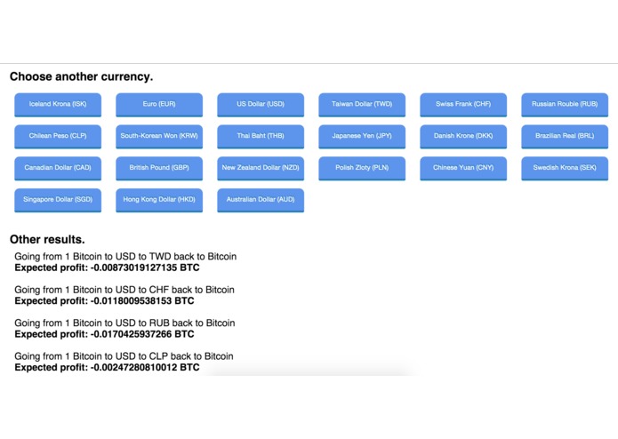 Bitforex – screenshot 3