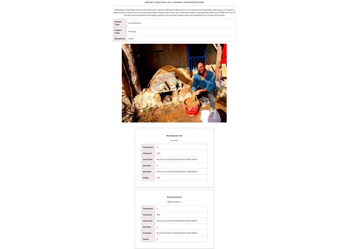 Charity-Fundraising – screenshot 5