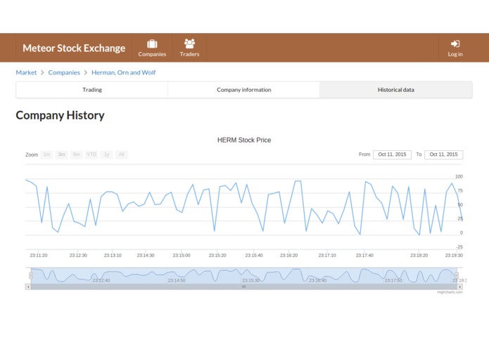 Meteor Stock Exchange – screenshot 3