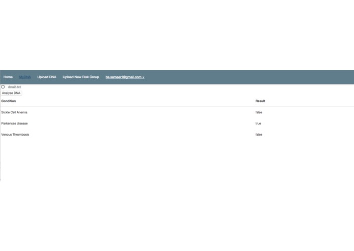 OpenDNA – screenshot 3