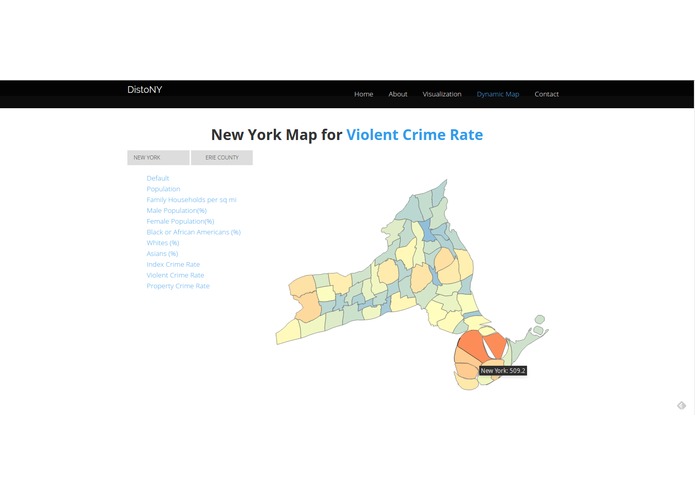 DistoNY: Imagine New York – screenshot 6