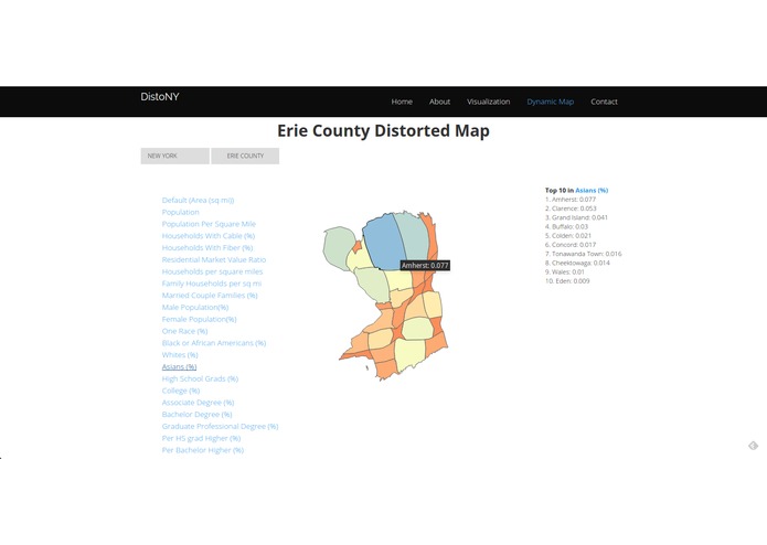 DistoNY: Imagine New York – screenshot 5