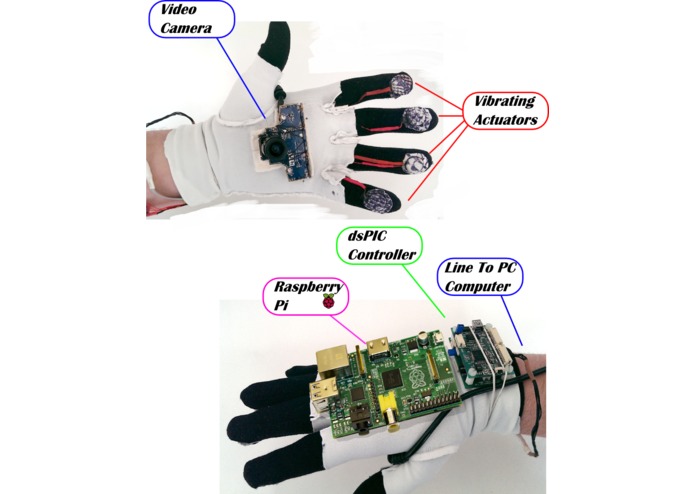 NaviGlove – screenshot 1