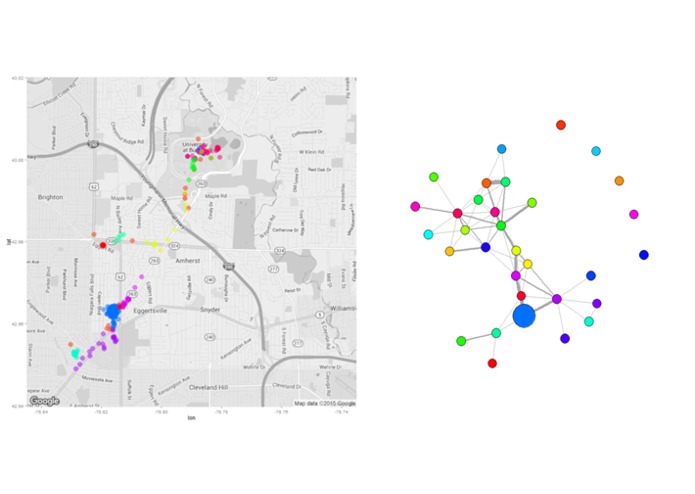 Smartracer: A smart sensing system – screenshot 1