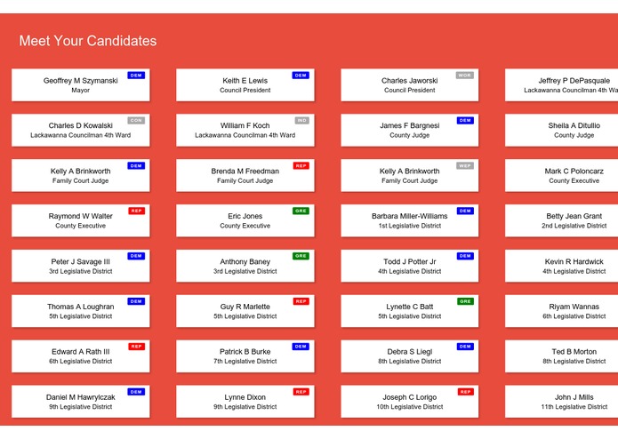 WNY Votes – screenshot 3