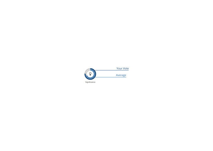Content Rating for Confluence – screenshot 2