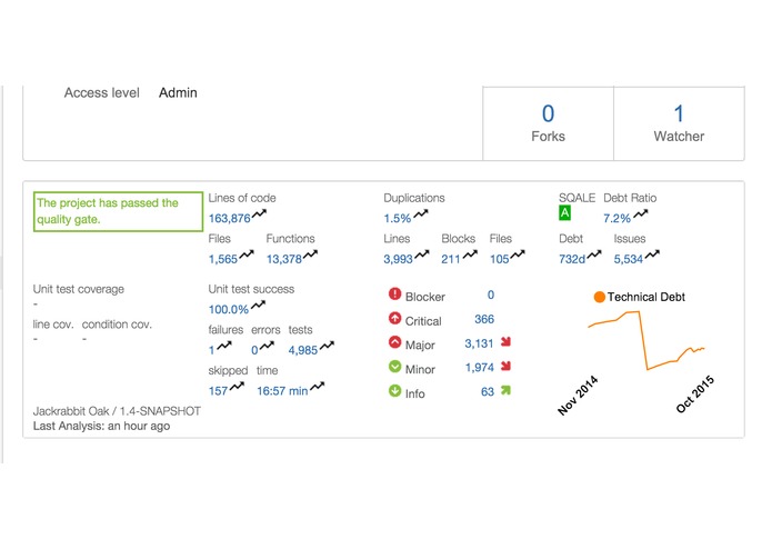 Sonar for Bitbucket – screenshot 1