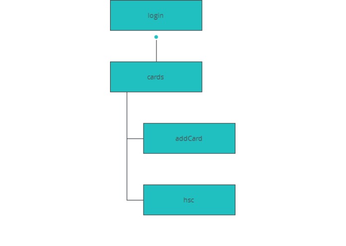 IDentico – screenshot 6