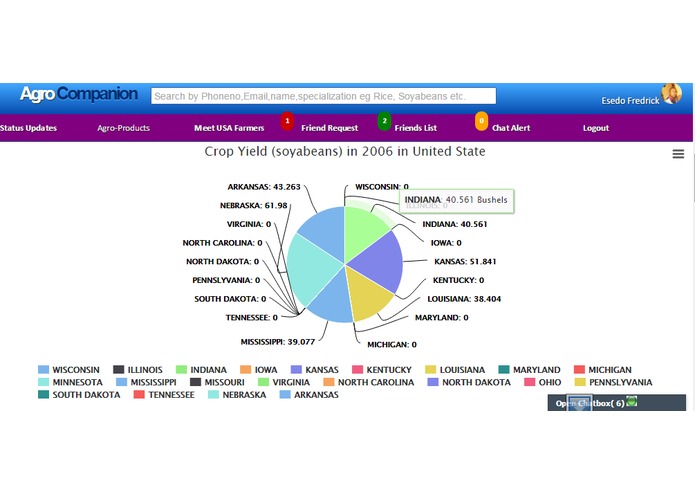 Agro Companion – screenshot 3