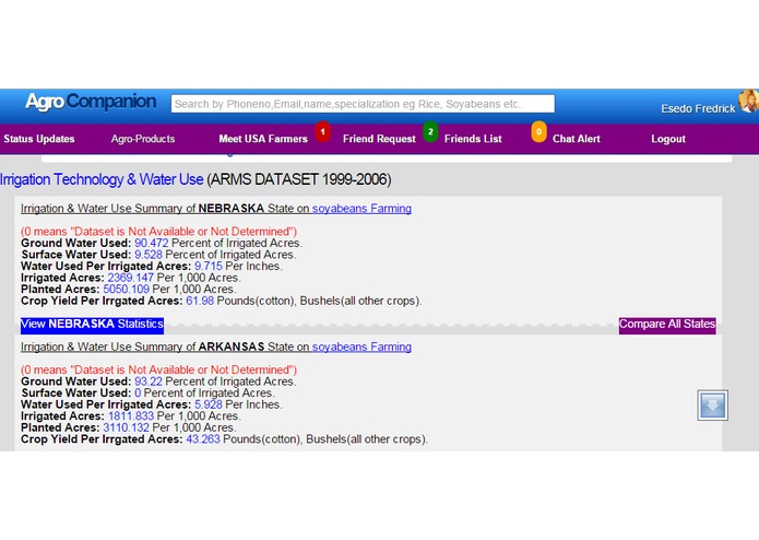 Agro Companion – screenshot 5