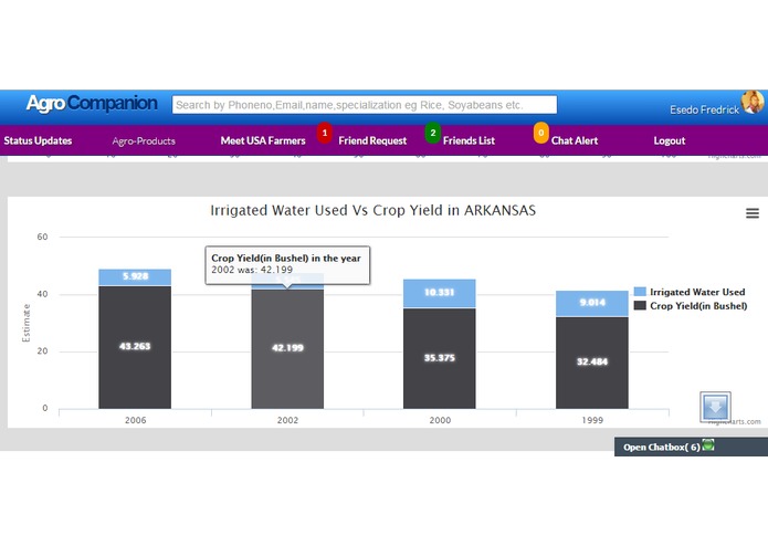 Agro Companion – screenshot 11