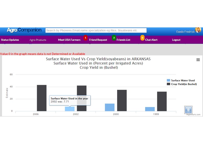 Agro Companion – screenshot 13