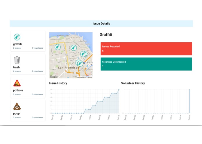 Snapworks – screenshot 3