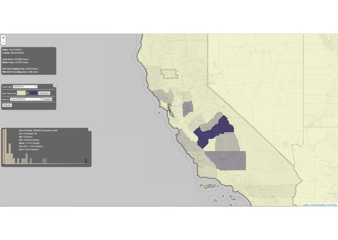 USDA: sustainable US food system – screenshot 1